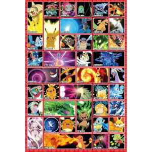 Plakát Pokémon - Moves